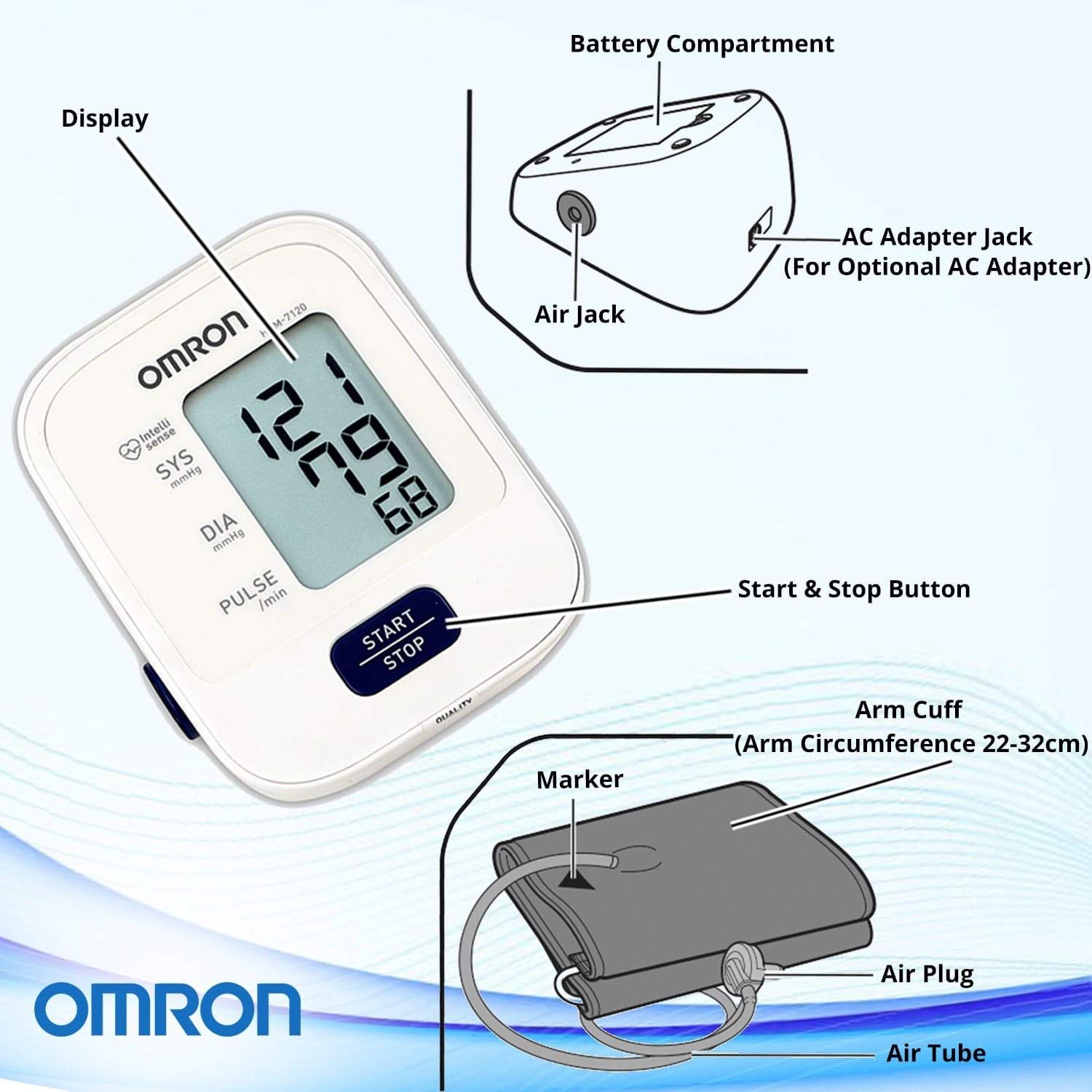 Omron HEM 7120 Fully Automatic Digital Blood Pressure Monitor With