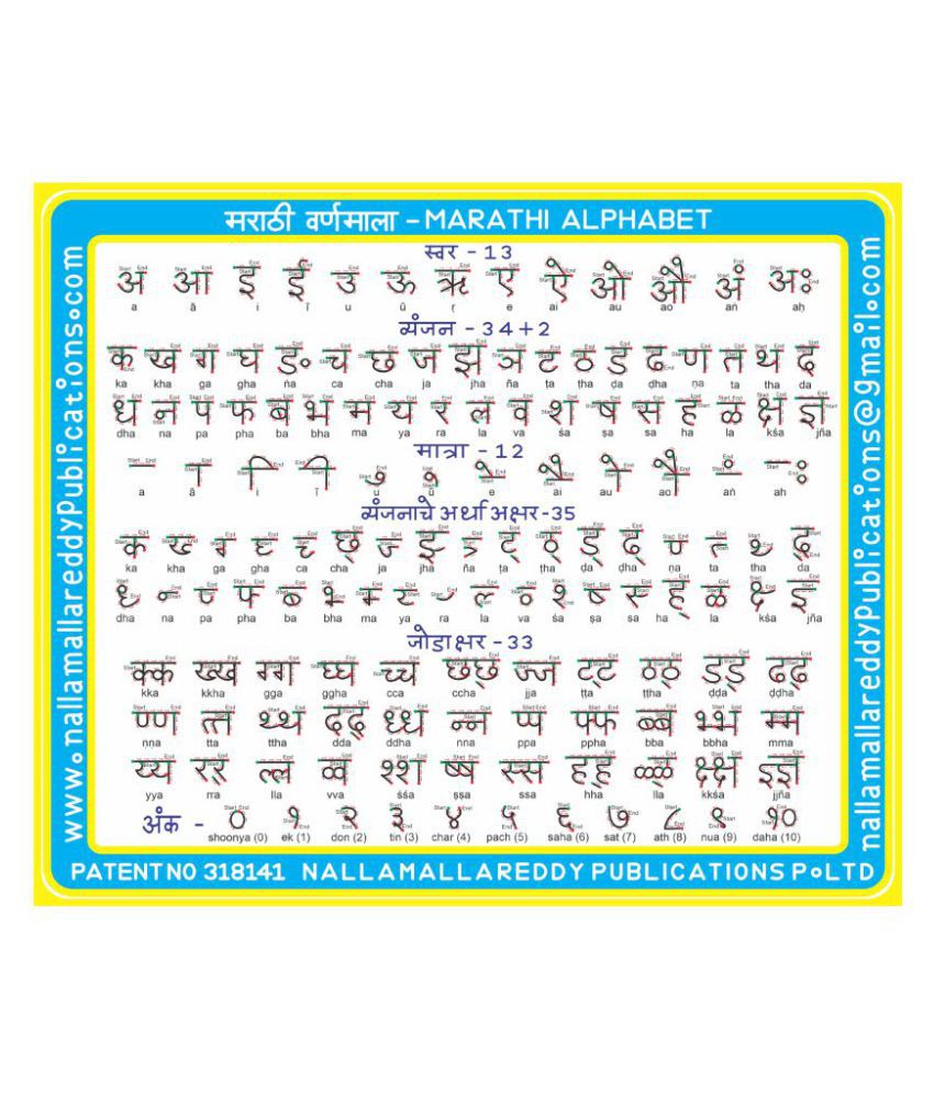 Marathi Varnamala Alphabets With Pictures Photos Alphabet Collections The Best Porn Website