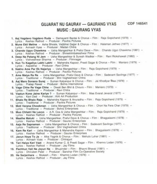 Essay gujarat nu gaurav image