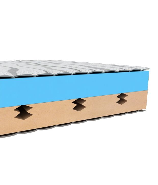 impression sleepwell mattress