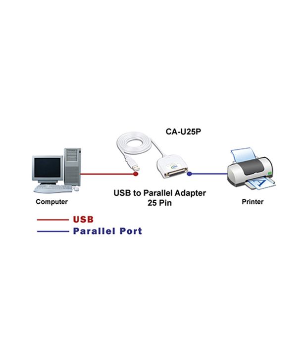 Cadyce USB to Parallel 25 Pin Bidirectional Cable CAU25P Buy Cadyce