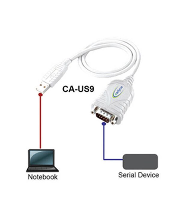 driver usb serial port octopus box support