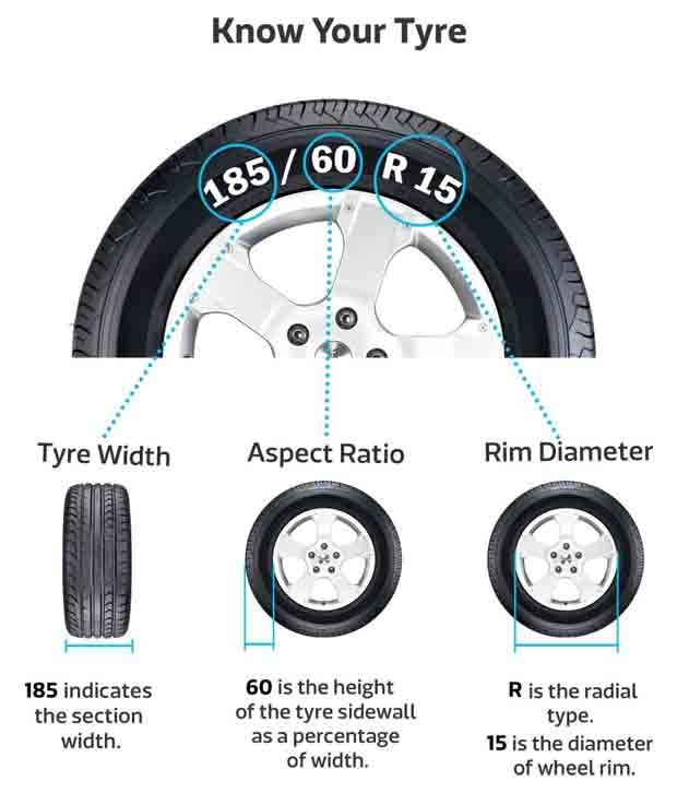 Bridgestone - B 250 - 185/65 R14 (86H) - Tubeless: Buy Bridgestone - B ...