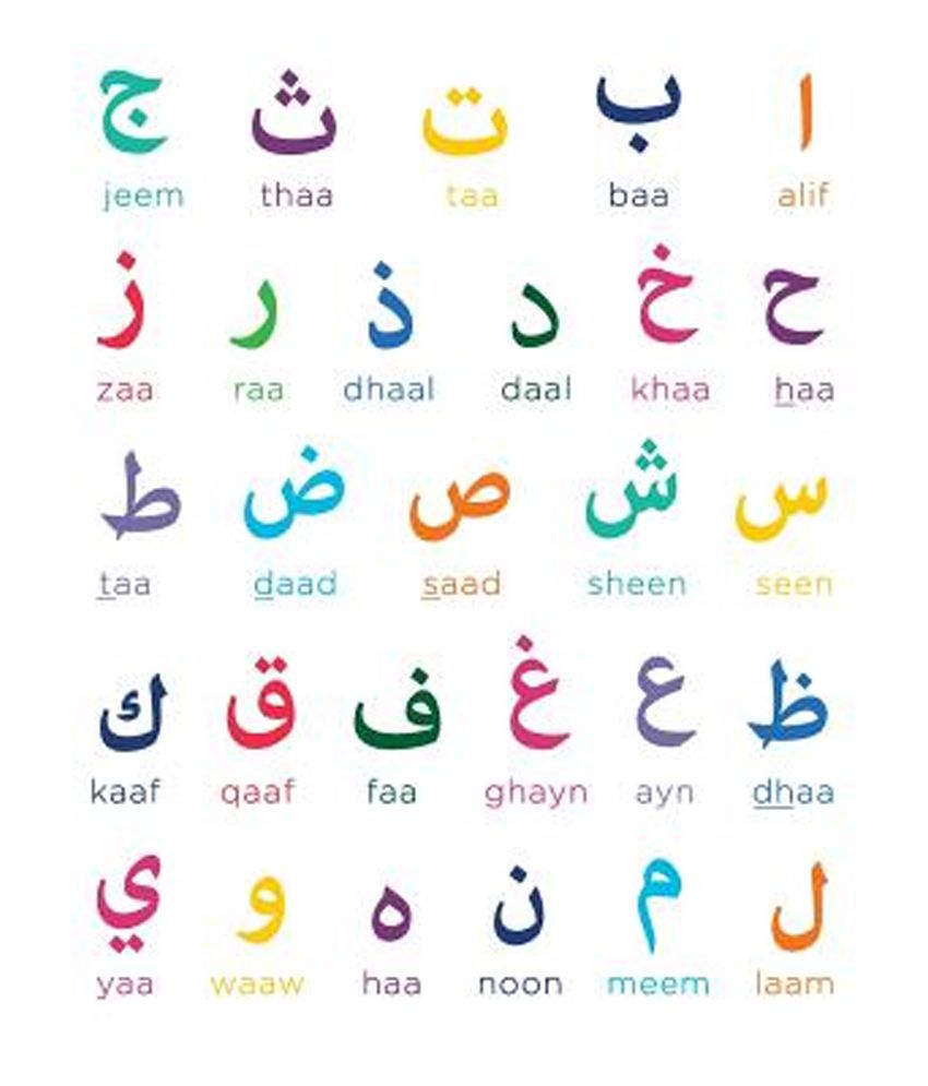 Arabic Alphabet Notebook WideRuled, 75 Sheets/150 Pages, 8 X 10