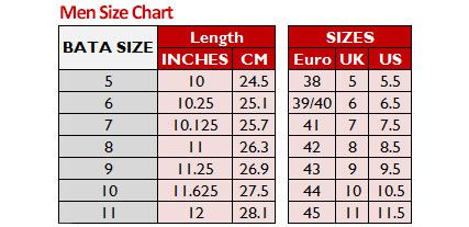 Shoe Size Chart India In Cm