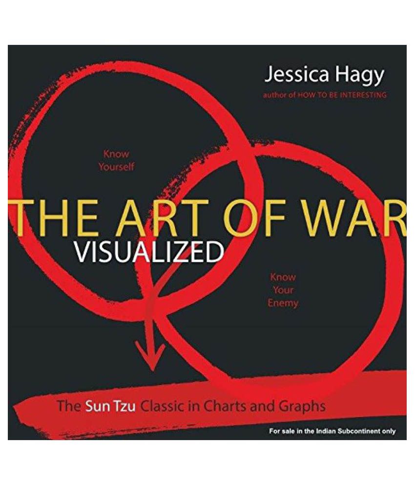     			The Art of War Paperback (English)