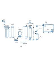 Skyscraper Aquagrand Plus Revive ROUVUF Water Purifier