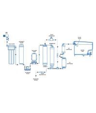 Skyscraper Aquagrand Revive ROUVUF Water Purifier