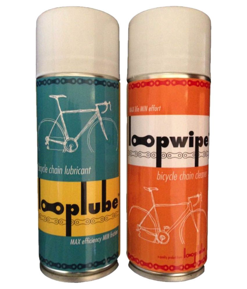 Looplube 2024 www.alhudapk