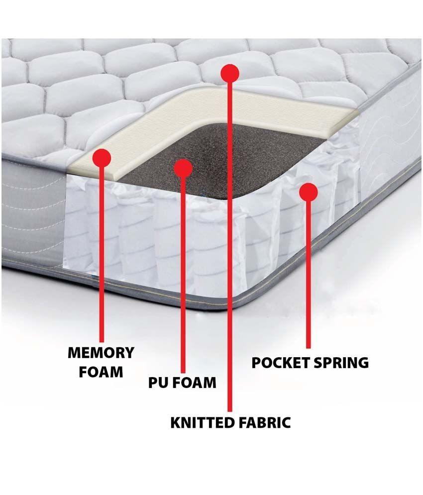 Englander Viscopedic Deluxe 17.78 cm(7) Memory Foam Mattress Buy