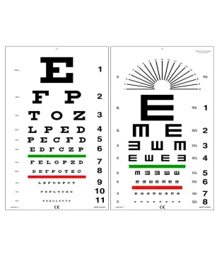 Edulab Kindergarten Eye Chart With Color Symbols Online At Best Off Edulab Kindergarten Eye Chart