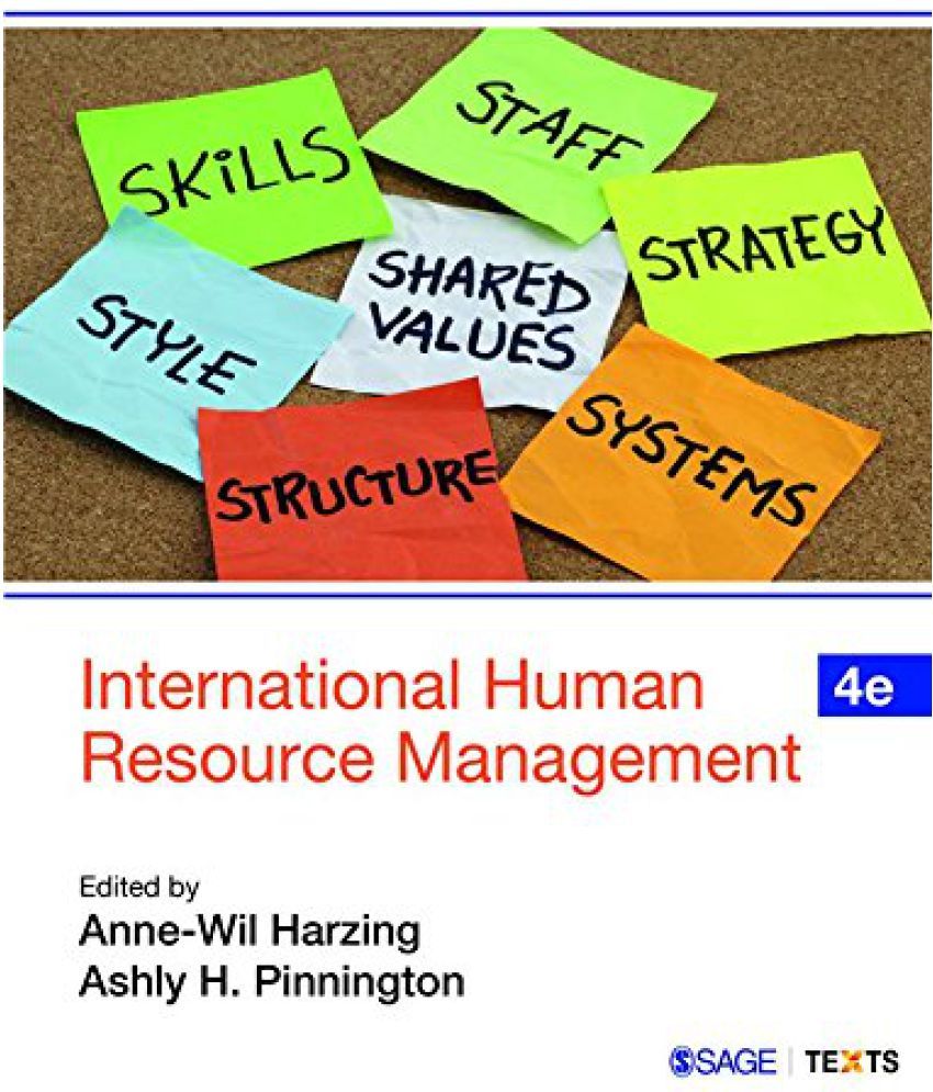     			International Human Resource Management