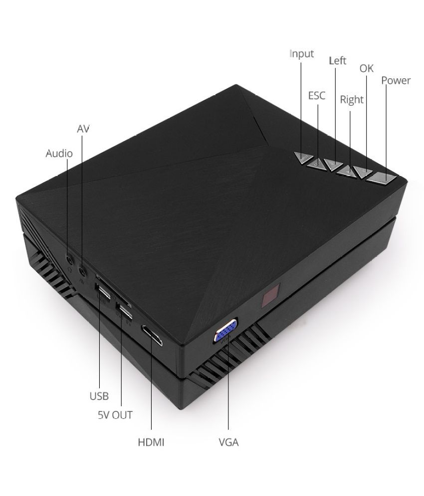 Buy Unic GM60 LED Projector 1920x1080 Pixels (HD) Online at Best Price ...