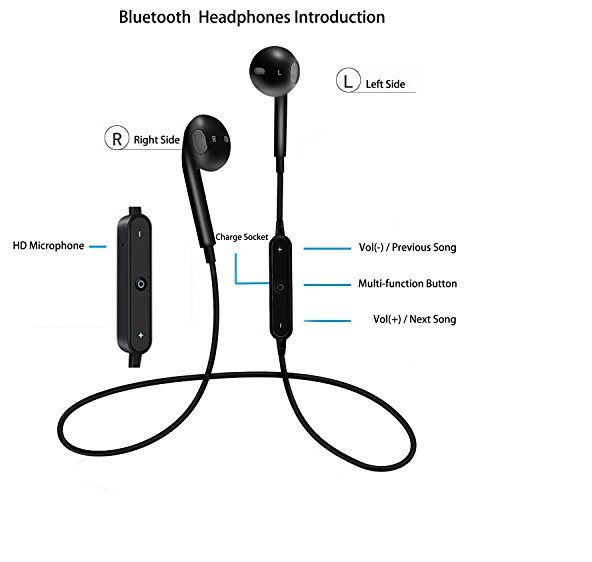 Totu Wireless Earphones Handfree Bluetooth Headset - Black - Bluetooth