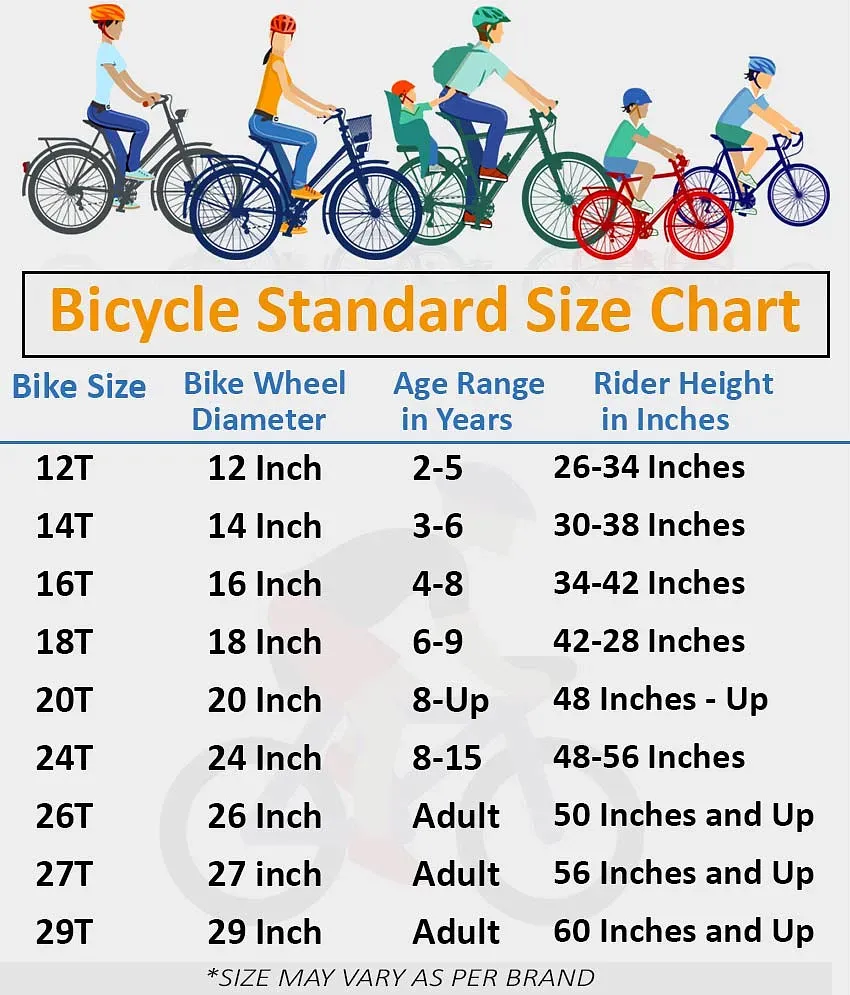 hercules sparta cycle price