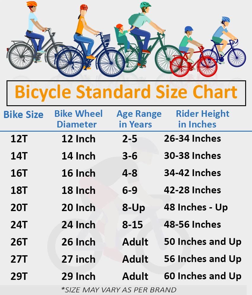 cyclus cycle price