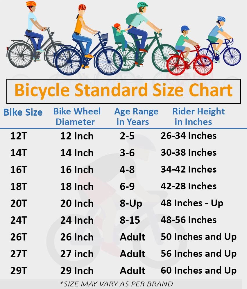 adult bike wheel size
