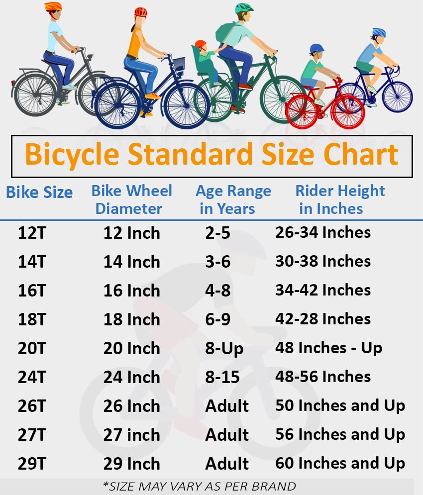 bike wheel size chart kids
