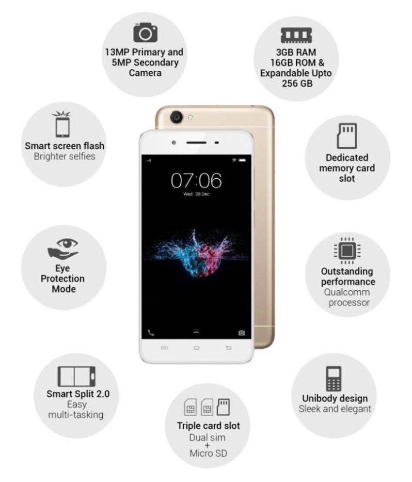 Vivo 1610 16gb 3 Gb Matte Black Mobile Phones Online At Low Prices Snapdeal India