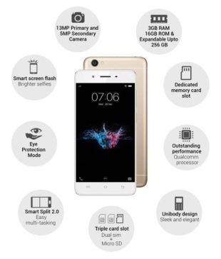 Vivo 1610 16gb 3 Gb Matte Black Mobile Phones Online At Low Prices Snapdeal India