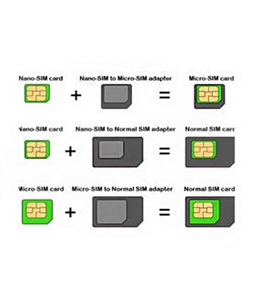 Domestic Sim Card Needed 3utool