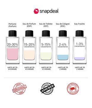 opal perfume price