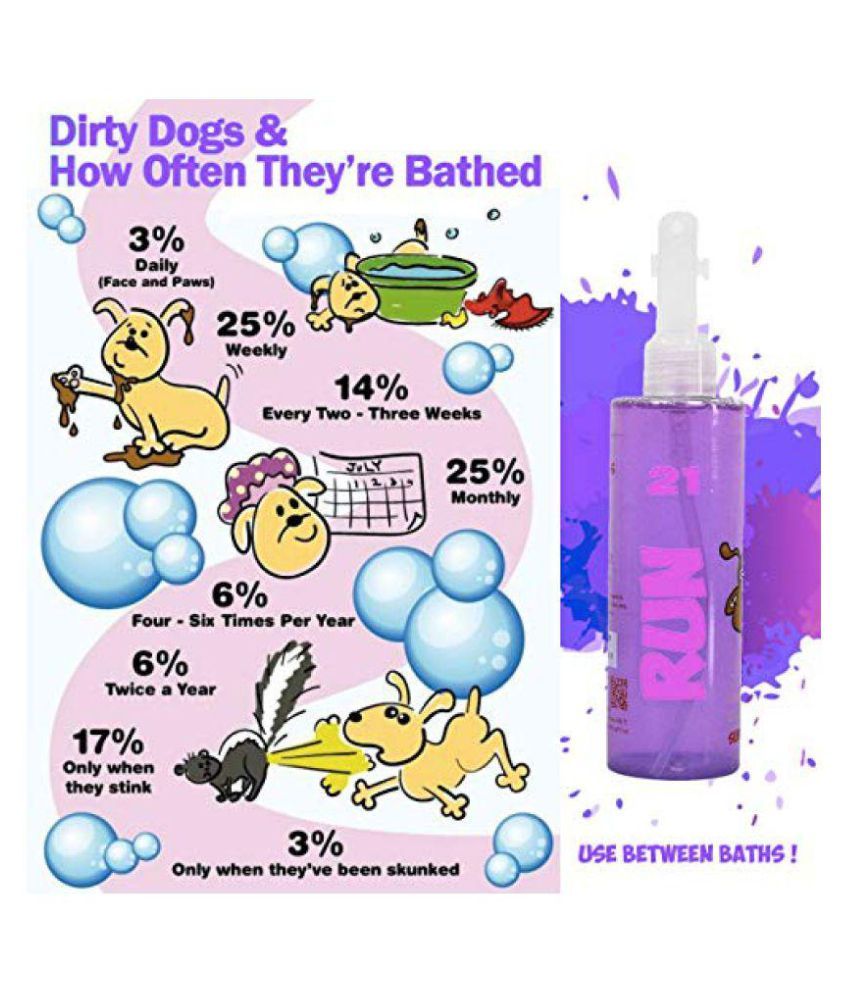 SUPADOGS RUN DRY BATH SHAMPOO FOR DOGS WATERLESS 220ml Buy