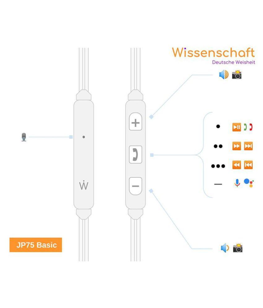 Wissenschaft JP75 Basic inEar Wired Earphones with Mic, Google