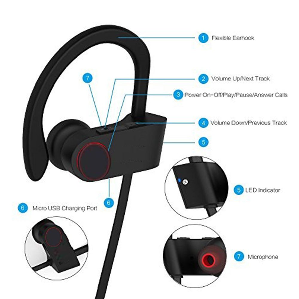 moto c plus earphone