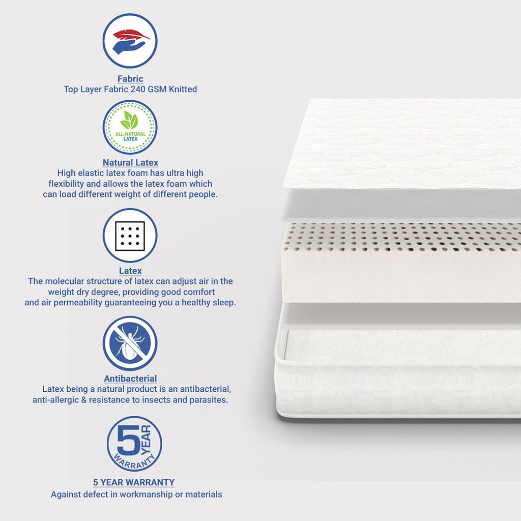 Comfort Mattresses Club 13.97 cm (5.5) Latex Mattress Buy Comfort Mattresses Club 13.97 cm (5.