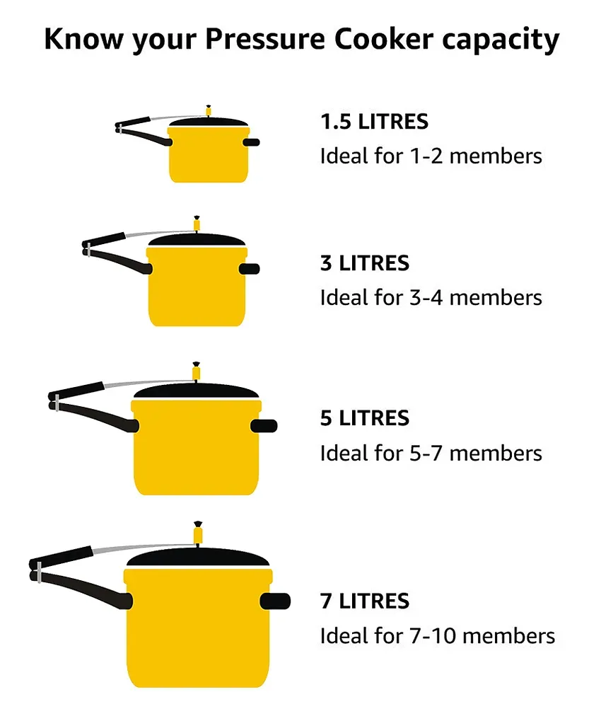 Liberty pressure online cooker