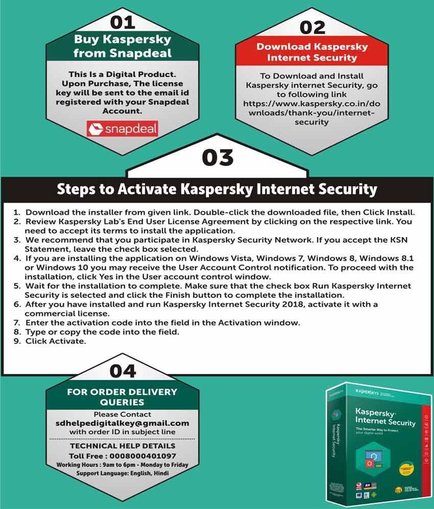 kaspersky internet security 2018 review