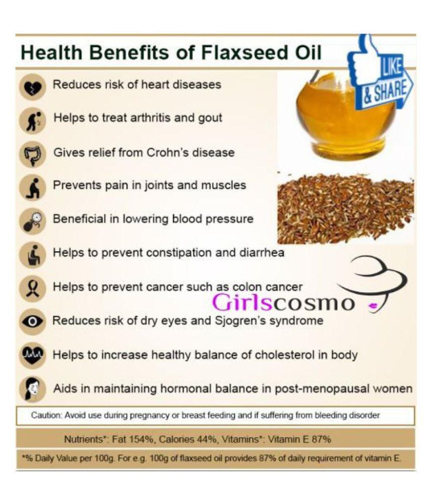 NutrActive Flaxseed oil Boosts Heart Health 300 ml Pack of 3: Buy ...