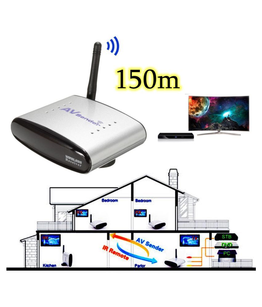 2.4GHz AV Wireless Transmitter Receiver Sender Audio Video w/IR Remote