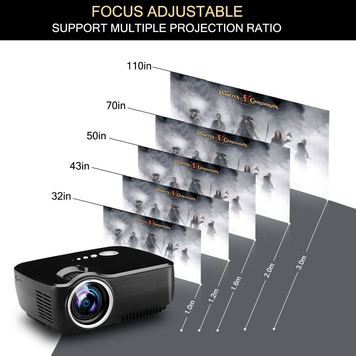 Buy Vivibright GP70 Home cinema LCD Projector 1920x1080 Pixels (HD