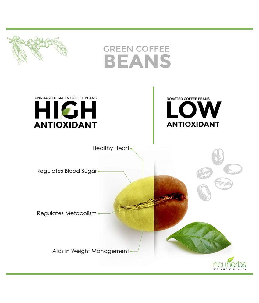 Neuherbs Green Coffee Beans for Weight Loss 400 gm Buy Neuherbs Green