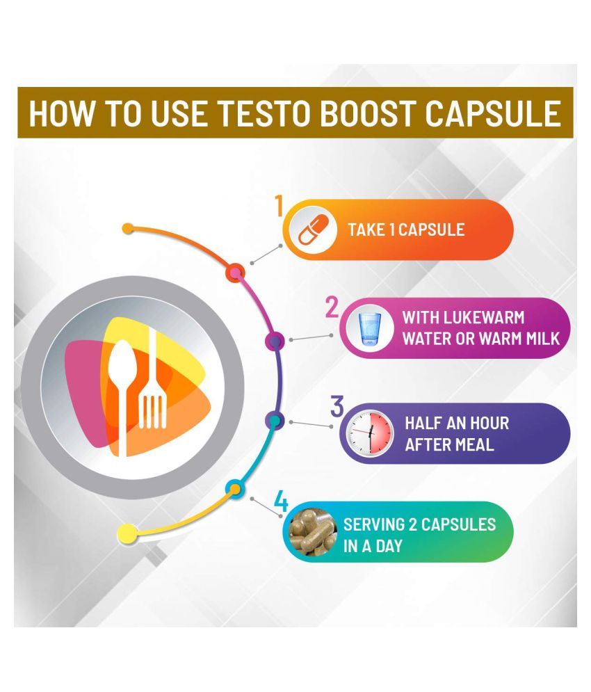 Leanhealth Testo Booster 100 Natural Supplement To