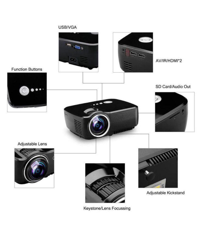 Buy Vivibright BEST CINEMA PORTABLE LCD Projector 1920x1080 Pixels (HD