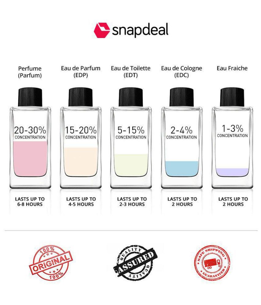 givenchy silver edition price