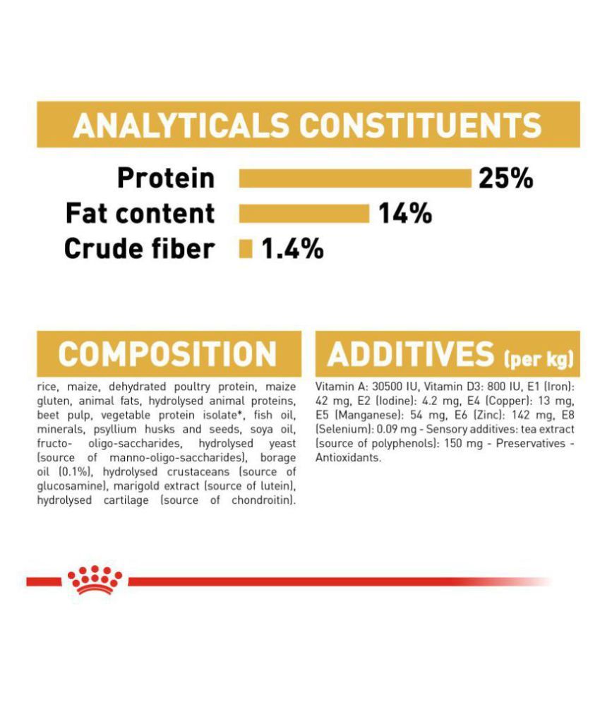 royal canin adult cocker