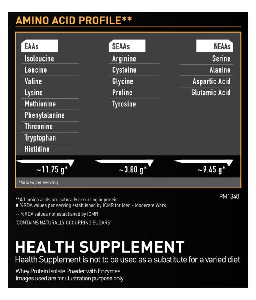 MuscleBlaze Whey Gold, 100 Whey Protein Isolate, Labdoor USA Certified