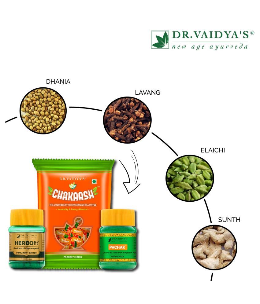 Dr. Vaidya's Weight Gain Pack Capsule 30 no.s Pack Of 1 Buy Dr. Vaidya