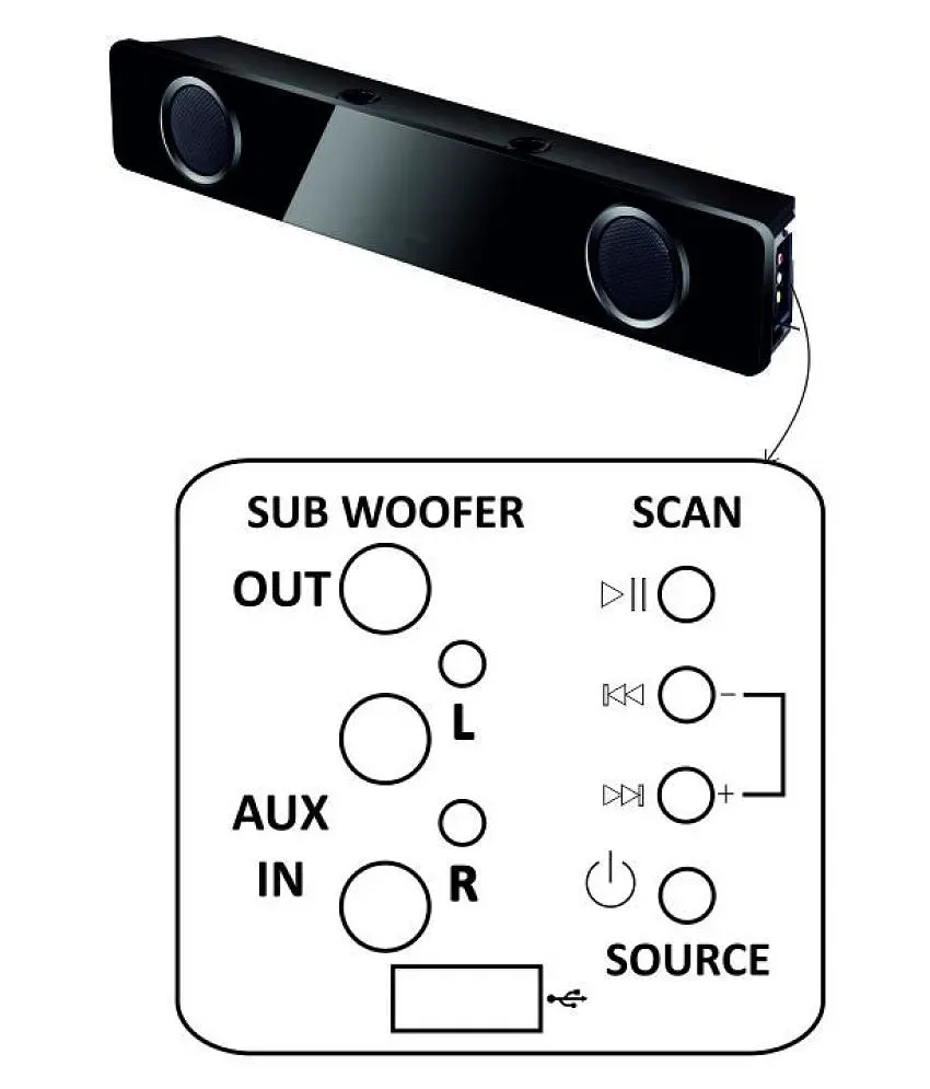 Oshaan sound bar sales