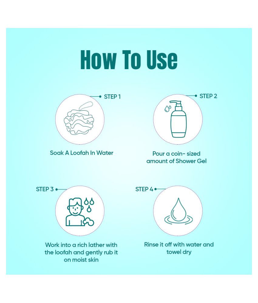 Makeasy Men Shower Gel Body Wash for all Skin Types enriched with