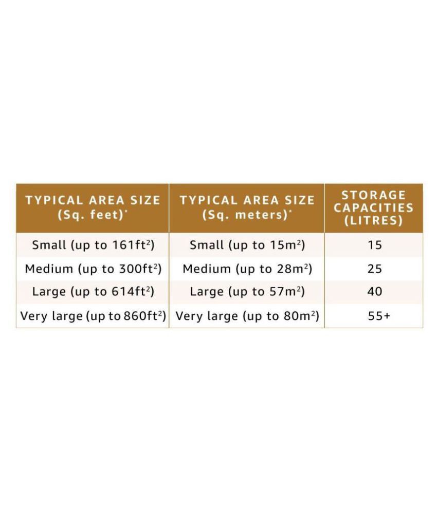 maharaja whiteline frostair 40