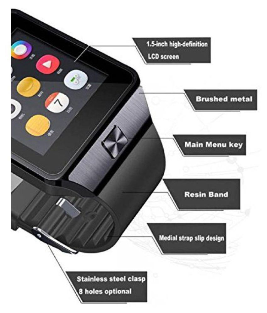 edna smart watch