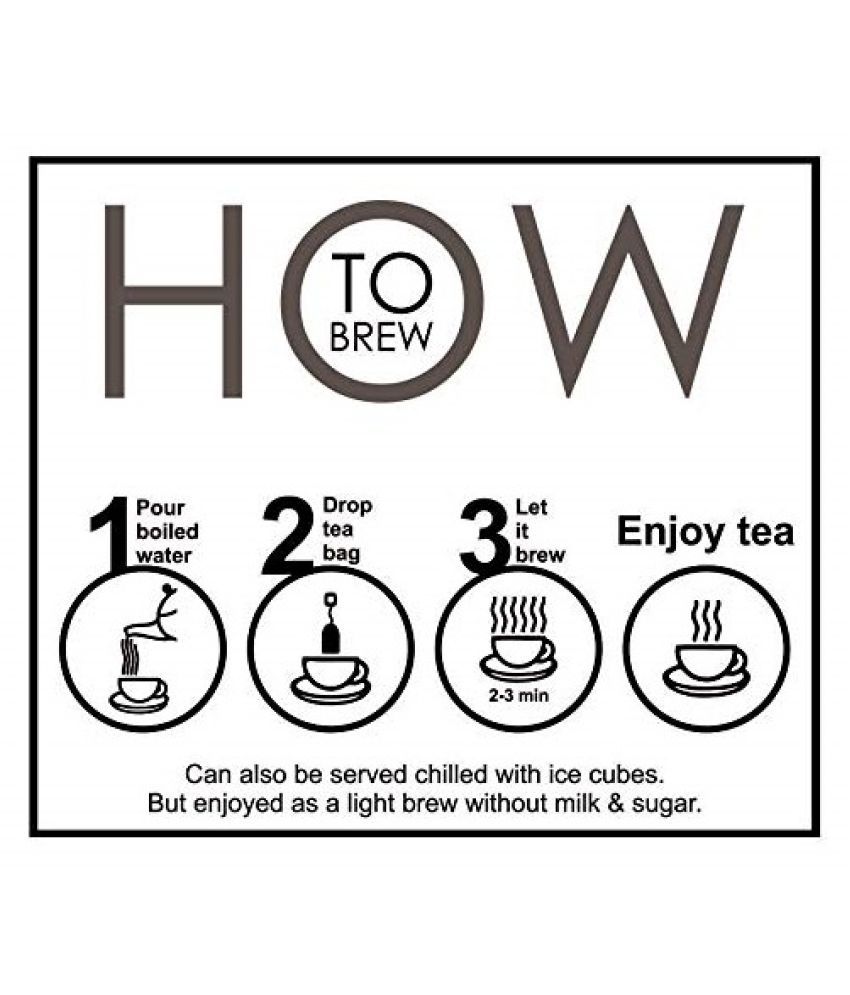 FARGANIC Combo of Organic Tulsi Green Tea 110 Tea Bags & Plain Green