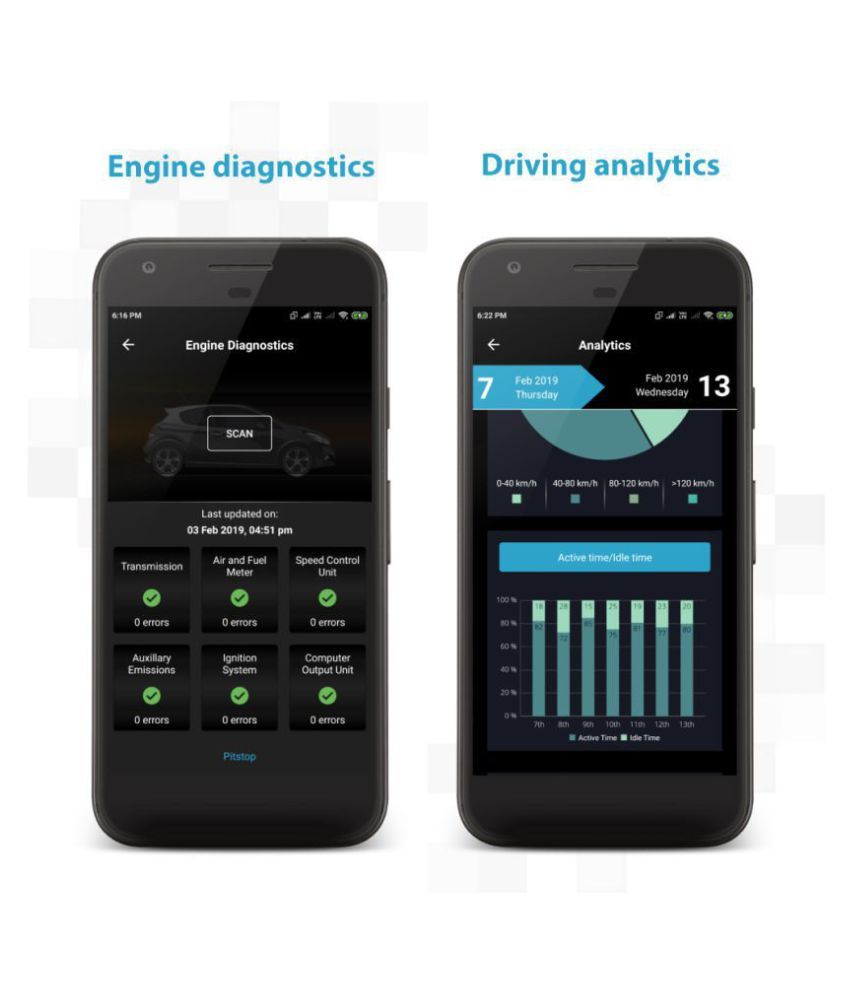 ZYME Pro | Car GPS kit GPS Tracker: Buy ZYME Pro | Car GPS kit GPS