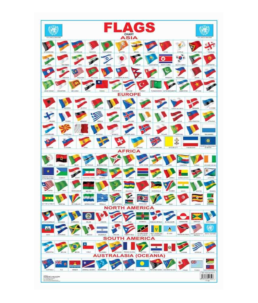 Flag Chart (Laminated Chart) (Size 48cm x 73cm) Buy Flag Chart