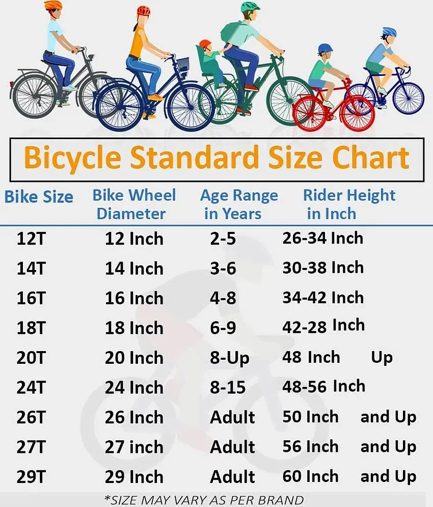 24 inch 2025 bike height range